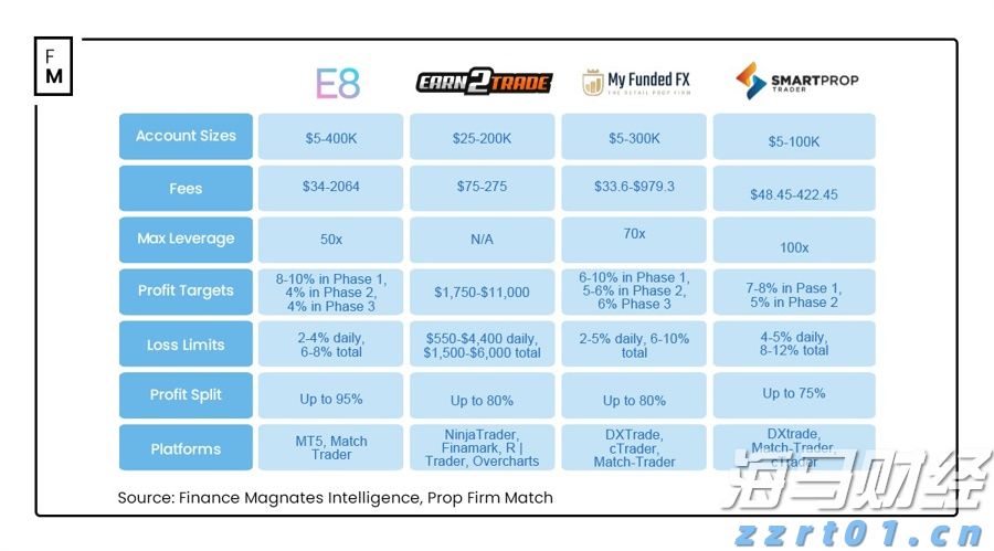 特朗普:双方暂未达成协议,但接近