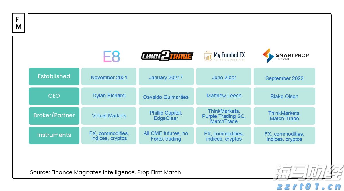 特朗普:双方暂未达成协议,但接近